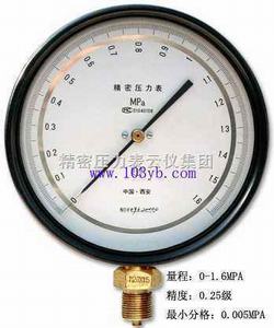 “重慶超穩(wěn)數字壓力表“/